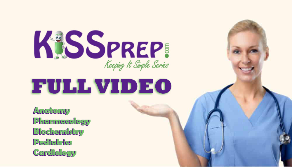 Tải trọn bộ VIdeo KISSprep miễn phí